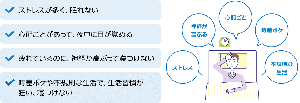 スムーズな寝つきをサポートします 睡眠改善薬 ドリエル エスエス製薬