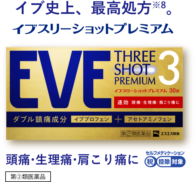 イブ史上、最高処方※6。イブスリーショットプレミアム