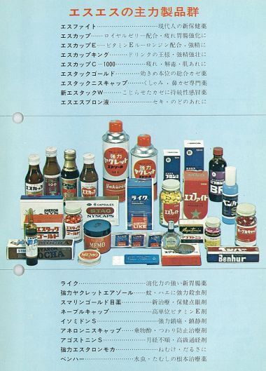 昭和40年代｜250余年のあゆみ｜エスエス製薬